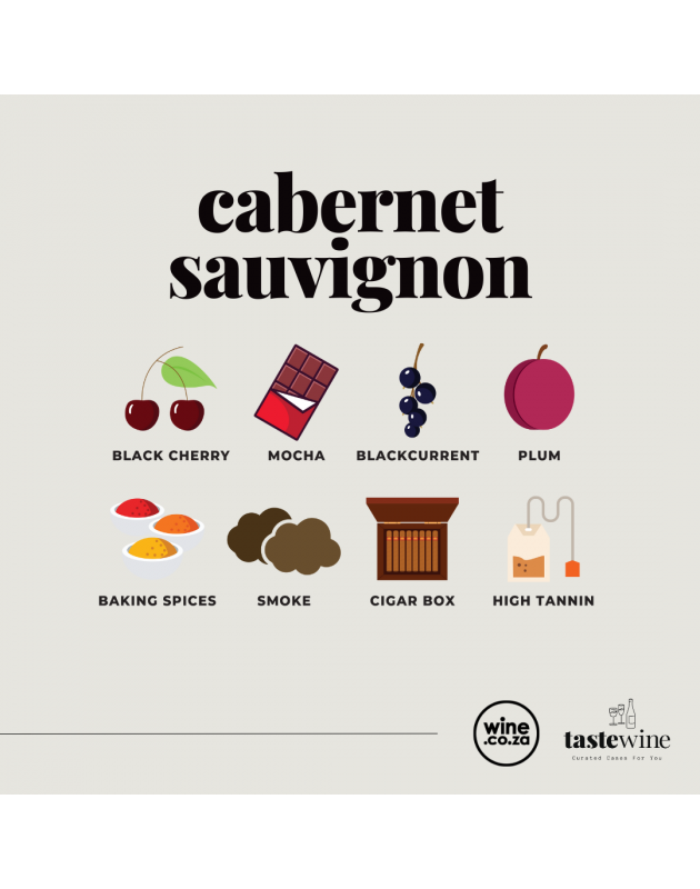 A Taste of Cabernet Sauvignon