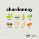 Taste of Chardonnay Mixed Case 2025 Taste of Chardonnay Mixed Case 2025